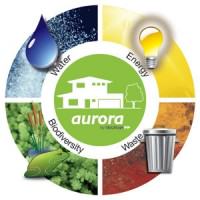 Australianlogo