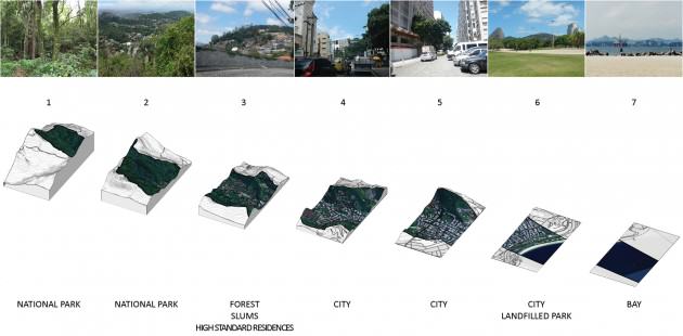 DIAGRAMAS TNC5