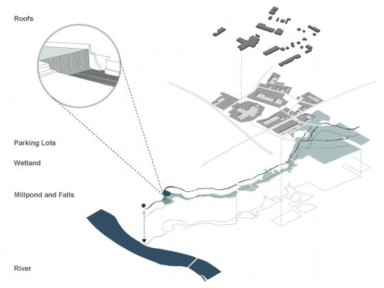 Map5