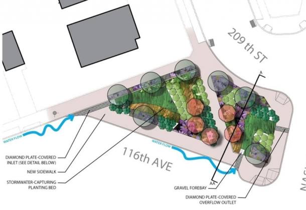 Greenstreet on Nashville Boulevard in Queens. Credit: New York City Dept of Parks and Recreation (NYC DPR)