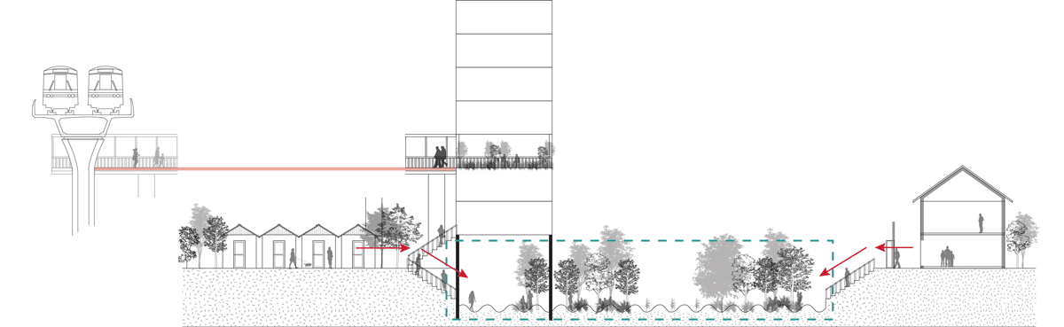 Image 12: Section through vertical suburban condominium in a monkey cheek. Credit: Kanoon Prechaya Punyakham, Imm Pawika Thienwongpetch and Jean Rudiampai Kuonsongtham