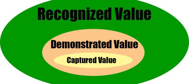 Simulation Models Are Fantastic Tools for Engagement