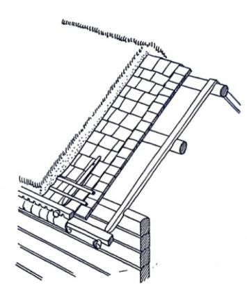 Schematic picture of traditional Scandinavian green roof. Source: Hidemark O. Så renoveras torp och gårdar, Ove Hidemark, Elisabet Stavenow-Hidemark, Göran Söderström, Axel Unnerbäck, Västerås: ICA bokförlag, 1992