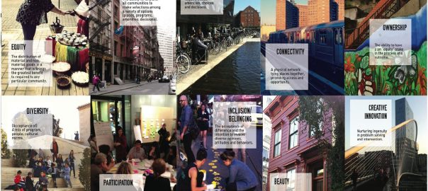 Closing the Sustainability and Equity Gap: What Does it Mean to be both a Green and Just City? TNOC Podcast Episode 002