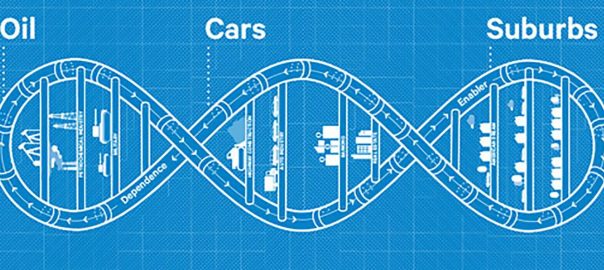 A World without Cars, as Imagined by Eric Sanderson