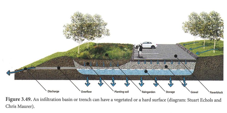 05_UtilityGraphic3