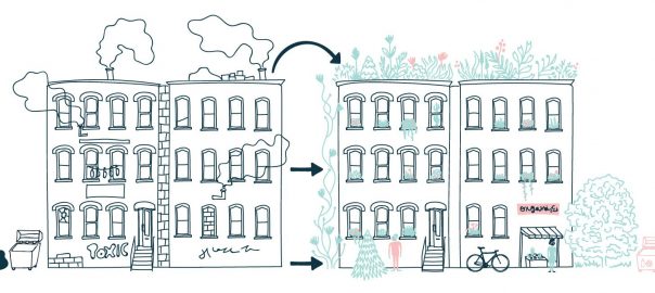 An Antidote for the Unjust City: Planning to Stay