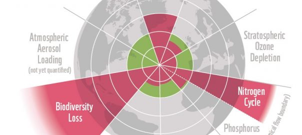 Why Should an Urbanist Care About Biodiversity?