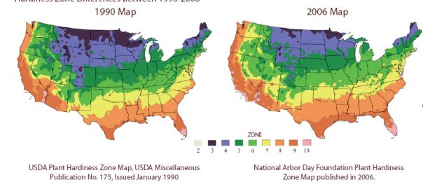 Urbanists Should Not Ignore the Slow Creep of Climate Change on Resilience