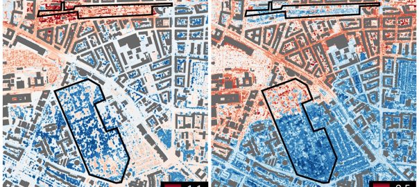 Urban Parks During Heat and Drought Conditions: A Case Study in Leipzig, Germany during the 2018 and 2019 Heat Periods