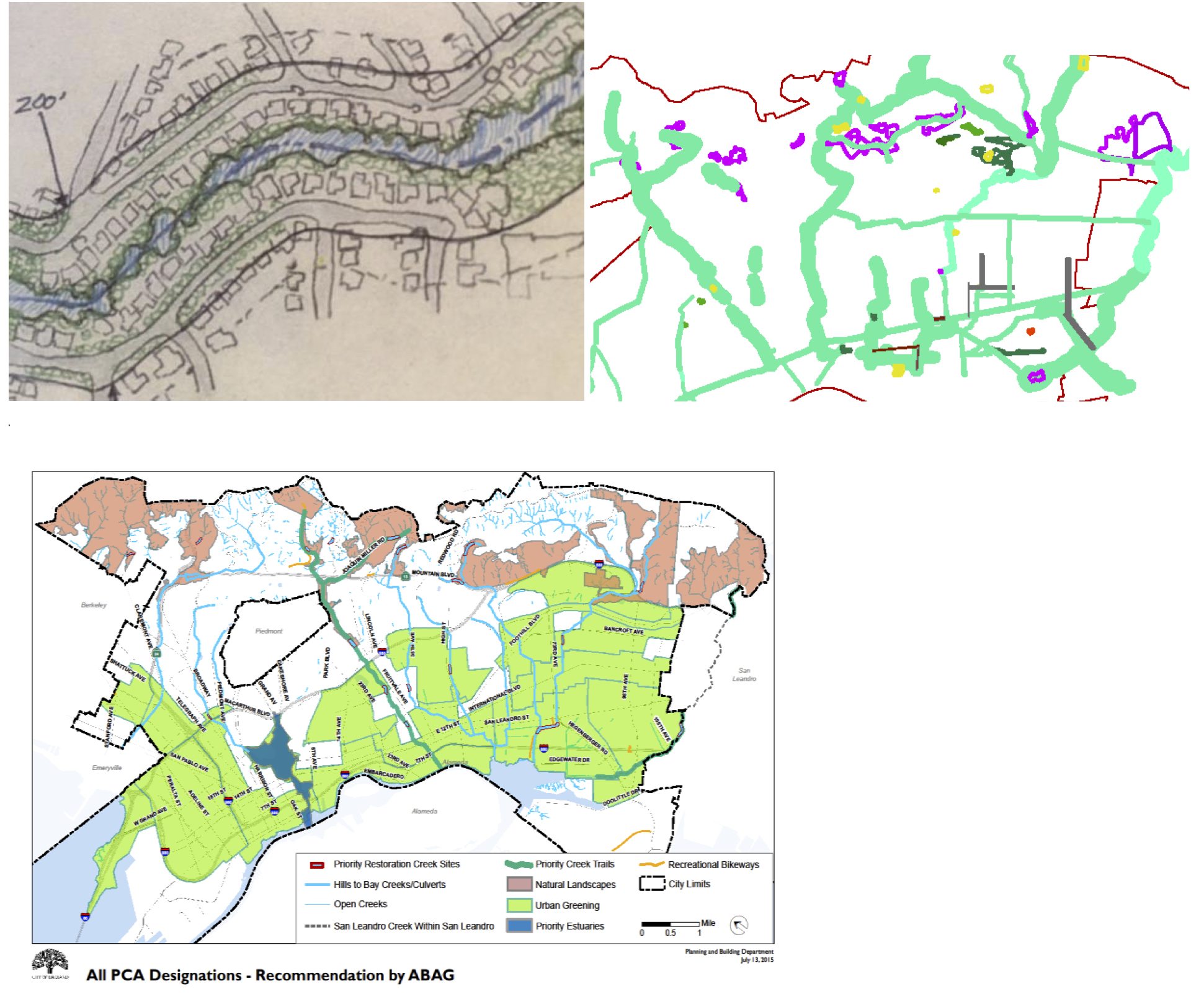 Retrofitting the City: Interweaving Urban Nature for Transformative ...